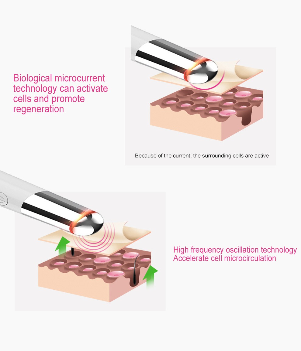 सौंदर्य नेत्र मालिश यूएसबी रिचार्जेबल चेहरे मालिश त्वचा देखभाल डिवाइस विवरण